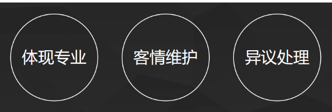 信息流广告优化